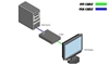 Gefen EXT-VGA-2-DVISP – Масштабатор компонентных сигналов или VGA в сигнал DVI-I