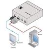 Kramer 850 - Генератор тестовых сигналов DisplayPort