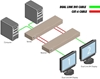Gefen EXT-2DVI-CAT6DL – Комплект устройств для передачи двух сигналов DVI-D Dual Link по витой паре