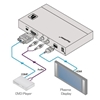 Kramer VP-425 - Цифровой масштабатор сигнала VGA/YPbPr сигнала в HDMI