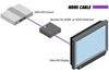 Gefen EXT-HDBOOST-141 - Удлинитель сигналов HDMI до 45 м по стандартному кабелю