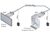 Kramer 614R/T - Комплект малогабаритных устройств для передачи сигнала DVI Single link по одной оптоволоконной линии на расстояние до 500 м
