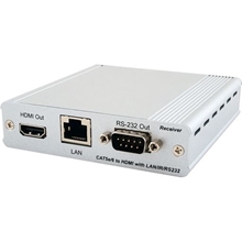 Cypress CH-2507RX - Приемник сигналов HDMI, Ethernet, ИК и RS-232 из витой пары