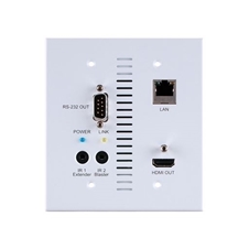 Cyperss CH-507RXWPUS - Настенная панель-приемник сигналов HDMI, Ethernet, ИК и RS-232 из витой пары