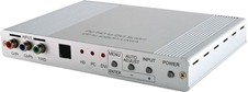 Cypress CP-255DN - Масштабатор сигналов VGA, YPbPr / YCbCr и DVI-D в сигналы VGA и DVI-D