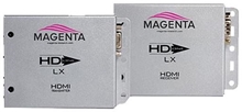 Magenta 2211078-02 - Комплект устройств настенной установки для передачи сигналов HDMI