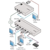 Kramer KDS-DEC3 - Декодер видео из сети Ethernet