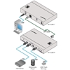 Kramer VA-1USB-T - Передатчик сигналов USB 2.0, двустороннего RS-232 и ИК-сигнала по витой паре