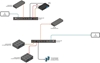 Gefen EXT-ADA-LAN-RX - Приемник сигналов RS-232, аудио и ИК из Ethernet