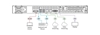 Kramer KN-DSP100 - Сетевое устройство для управления и маршрутизации 64-х каналов Dante