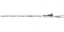 Sommer Cable 200-0400 - Двухжильный симметричный патч-кабель серии ISOPOD SO-F22