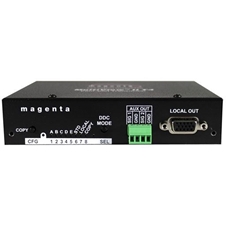 Magenta 400R2960-04 - Четырехпортовый передатчик VGA / RGBHV / RGB / YUV / CV / S-Video и псевдостереоаудио / однонаправленных сигналов RS-232/цифрового аудио S/PDIF по витой паре