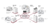 Kramer KN-UPG-5D-LIC - Расширение системы Kramer Network на 5 устройств