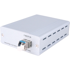 Cypress CLUX-OF2SDI - Приемник сигналов SD/HD/3G-SDI из одномодового оптоволоконного кабеля