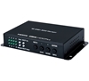 Cypress CED-2M - EDID-менеджер для сигналов HDMI 4096x2160/60 (4:4:4) c HDCP 1.4/2.2, 8 встроенных конфигураций EDID
