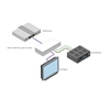 Gefen GTV-HDMI-2-HDMIAUD – Декодер аудиосигналов интерфейса HDMI 1.3