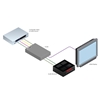 Gefen GTV-COMPSVID-2-HDMIS – Масштабатор композитного, S-Video и аудиосигналов в HDMI