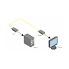 Gefen EXT-DVI-FM1000 – Комплект устройств для передачи сигналов DVI-D Single Link по оптоволокну