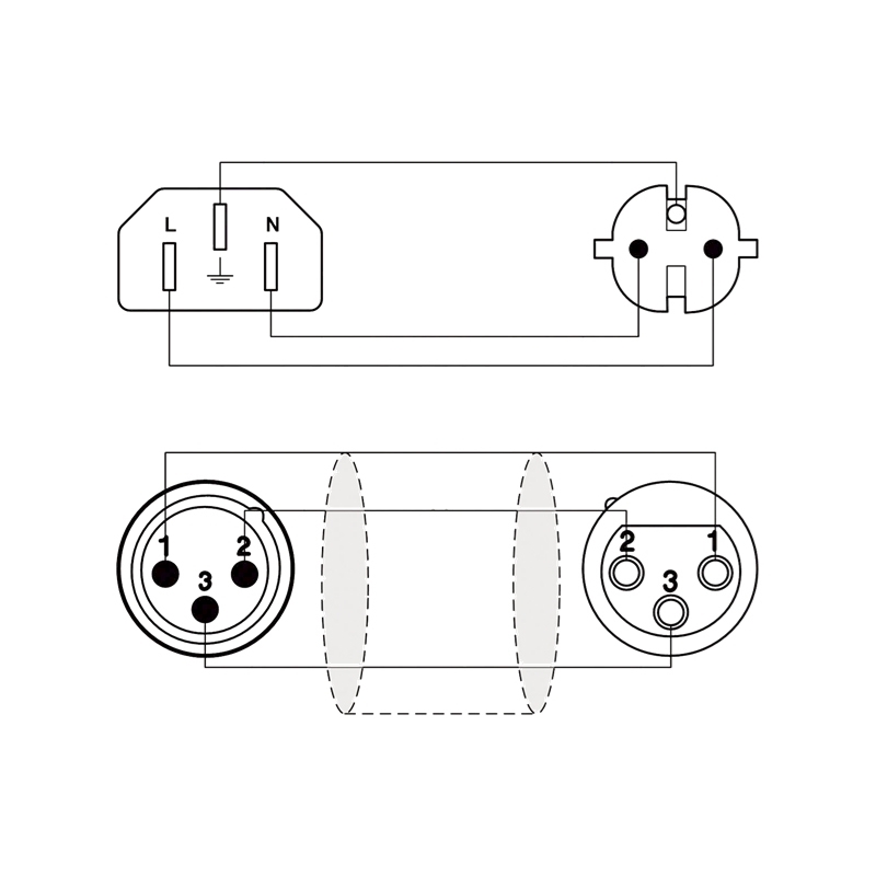 Procab CAB402/15 - Кабель SCHUKO (вилка) + XLR 3-pin (розетка) – Евро C13 (розетка) + XLR 3-pin (вилка), 3х2,5 кв.мм