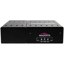 Magenta 2320001-01 - Приемник сигналов HDMI / DVI с поддержкой HDCP, передаваемых по оптоволокну
