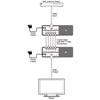 Cypress CAC-TXA – Передатчик сигнала HDMI по коаксиальным кабелям