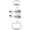 Cypress CDVI-513RXL - Приемник сигнала DVI из витой пары, HDBaseT