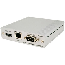 Cypress CH-507RX - Приемник сигналов HDMI, ИК-управления, RS-232 и Ethernet, передаваемых по витой паре, с поддержкой PoC (Power over Cable), HDBaseT