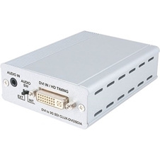 Cypress CLUX-DVI2SDIA - Преобразователь сигнала DVI-D и стереоаудио в сигнал SD/HD/3G-SDI