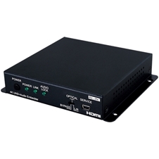 Cypress CPLUS-V11PI - Эмбеддер аудиосигналов в HDMI до 4096x2160/60 (YUV 4:4:4) c HDCP 1.4, 2.2 и расширенным EDID
