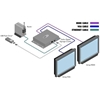 Gefen EXT-DSC – Малогабаритный проигрыватель Digital Signage с интерфейсом VGA и HDMI