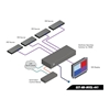 Gefen EXT-HD-MVSL-441 – Бесподрывный коммутатор/мультивьювер 4х1 сигнала интерфейса HDMI 1080p c HDCP
