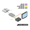 Gefen GTV-HDMI-2-COMPSVIDSN – Преобразователь сигналов HDMI в S-Video или композитный видеосигнал