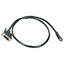 Magenta 8450358RC - Переходной кабель DVI – HDMI