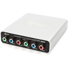 Opticis CNDF-200 - Преобразователь компонентного видеосигнала в сигнал DVI-D со встроенным передатчиком по оптоволокну