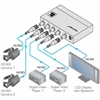 Kramer 6241HD - Коммутатор 4x1 сигналов HD-SDI и SDI