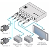 Kramer 6241N - Коммутатор 4х1 сигналов SDI