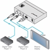 Kramer FC-321 - Двухвходовой преобразователь сигнала 3G HD-SDI в HDMI