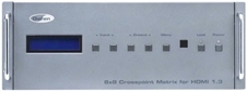 Gefen EXT-HDMI1.3-848CP - Матричный коммутатор 8x8 сигналов интерфейса HDMI 1.3