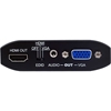 Cypress CDL-165ETHG - Конвертер сигналов USB, Ethernet в сигналы HDMI, VGA и стереоаудио