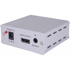 Cypress CH-1106RX - Приемник сигналов интерфейса HDMI 1.3 и ИК по витой паре
