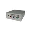 Cypress CP-281H - Преобразователь компонентных видеосигналов и аудио в сигнал HDMI