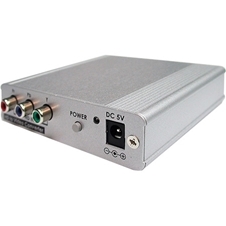 Cypress CPT-387 - Преобразователь частоты развертки компонентных видео форматов в композитный и S-Video сигналы