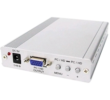 Cypress CP-291 - Масштабатор сигналов компонентного видео и VGA