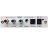 Cypress CP-294 - Масштабатор сигналов компонентного видео и аудио в HDMI