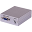 Cypress CP-1262DI - Преобразователь сигналов DVI-D 1080p/60 в сигнал YPbPr / RGBHV