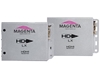 Magenta 2211078-01 - Комплект для передачи сигналов HDMI, ИК-управления и RS-232 по витой паре