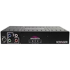 Magenta 2310008-01 - Передатчик композитного, S-Video и компонентных видеосигналов, аналогового аудио и RS-232 по оптоволокну