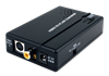 Cypress CM-398M - Масштабатор сигналов композитного или S-Video в VGA