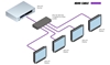Gefen EXT-UHD600-14 - Усилитель-распределитель 1:4 HDMI 2.0 4K с HDCP 1.4, 2.2, HDR, полоса пропускания 600 МГц
