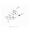 Kramer VIA Connect² - Интерактивная система для совместной работы с изображением, 4K60, дополнительный вход HDMI